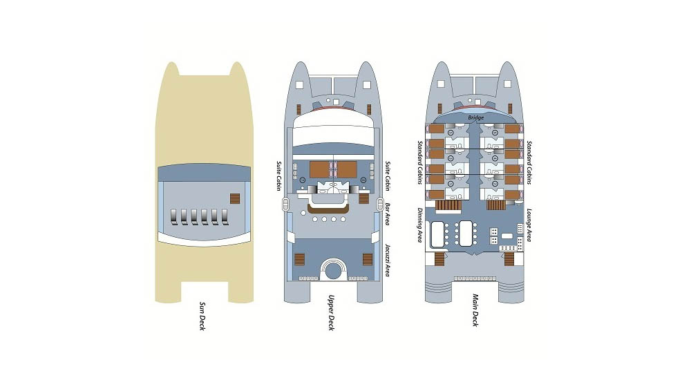 deckplan Anahi catamaran